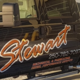 Voir le profil de Stewart Mechanical & Fabricating Ltd - Chetwynd