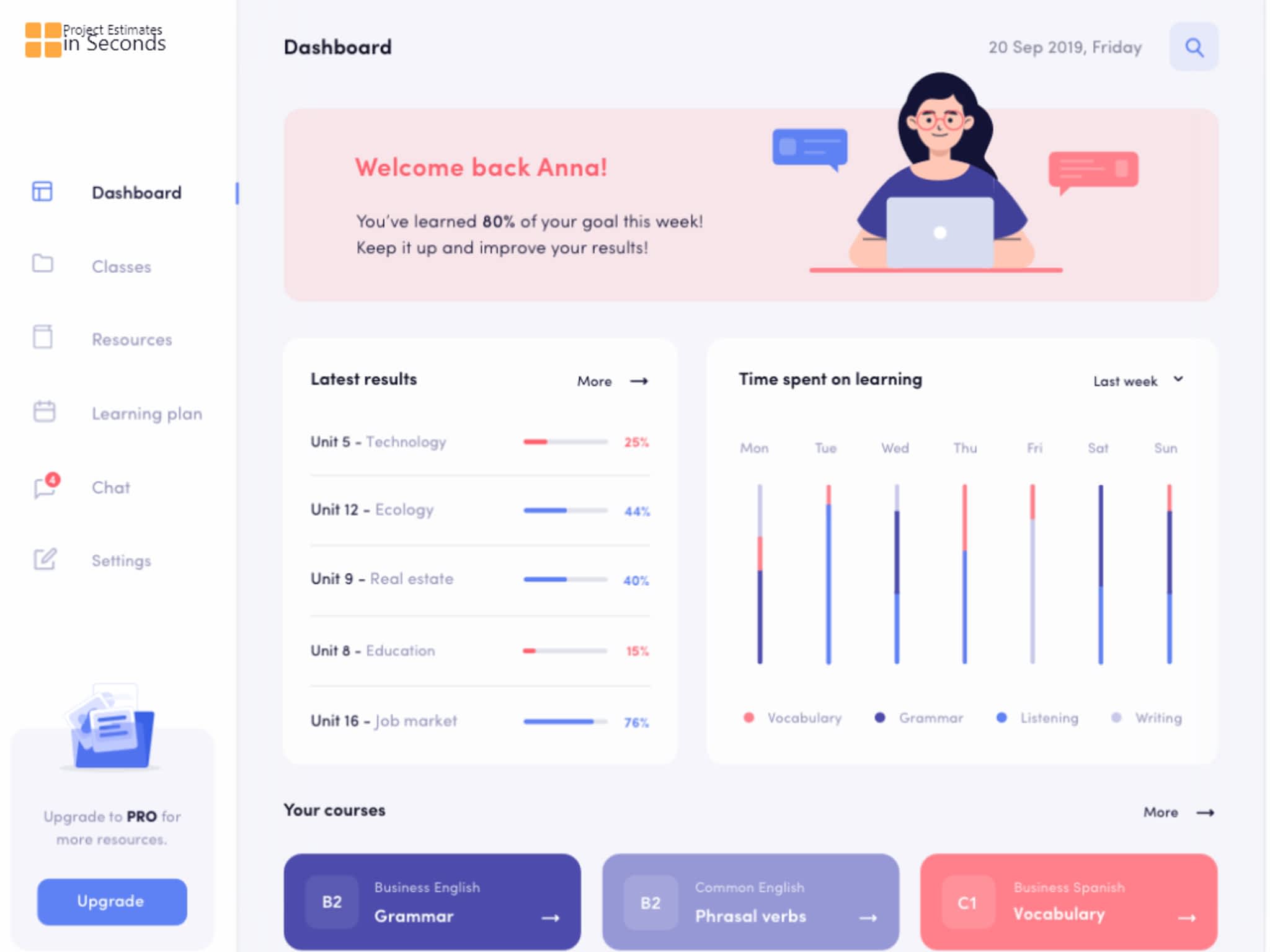 photo Project Estimates in Seconds