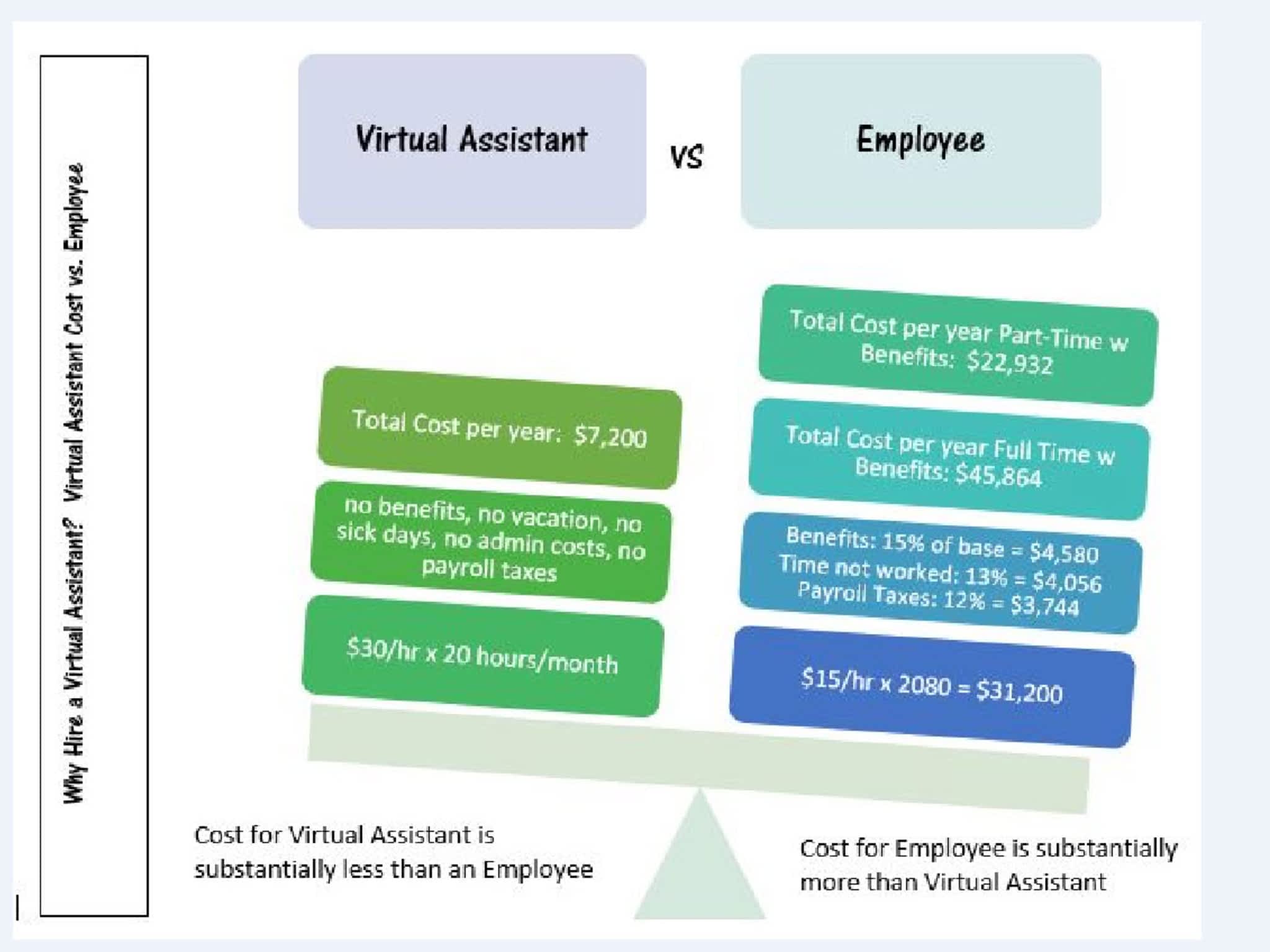 photo Precision Executive Services