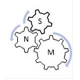 View SNM Repair Service’s Brampton profile