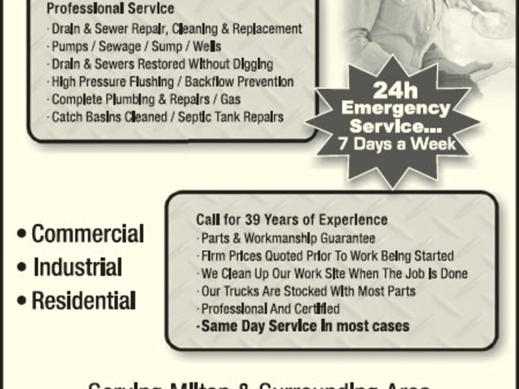 photo Hy-Pro Plumbing & Drain Cleaning of Milton