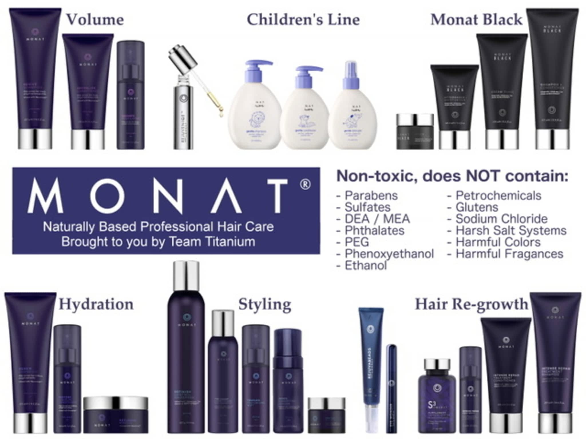 photo Monat Global Non-toxic Haircare