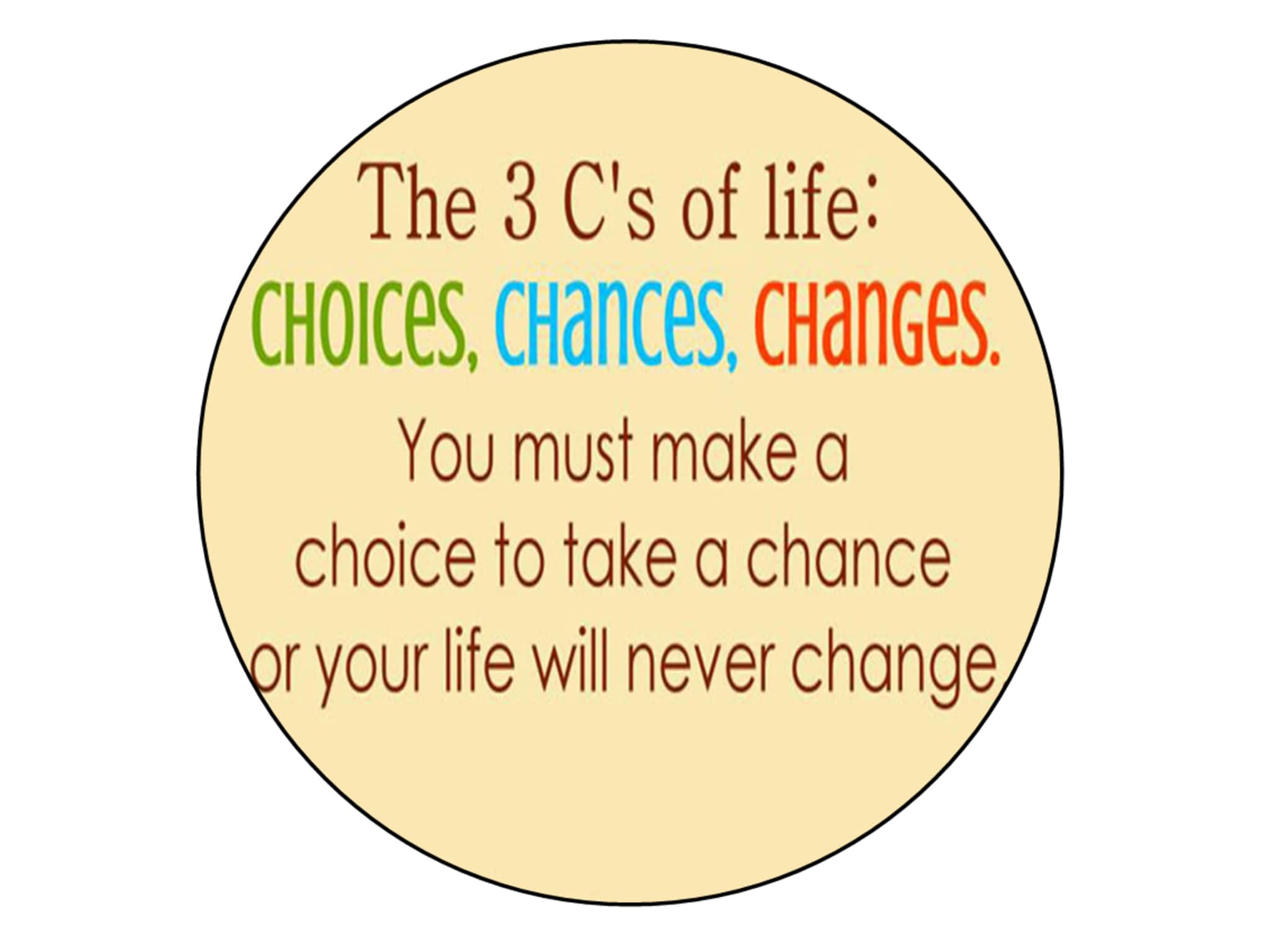 photo Domain Difference