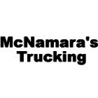 Dust & Wood Custom Woodwork - Menuiserie