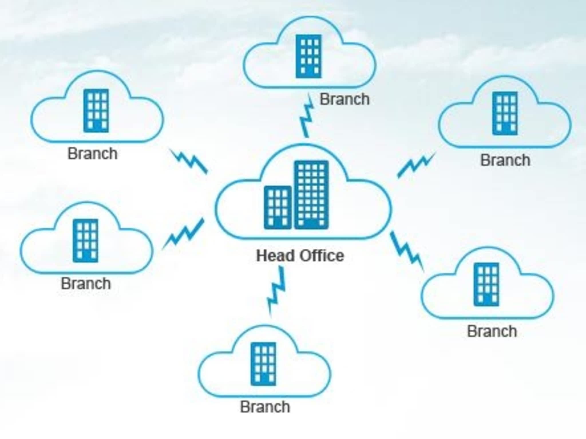 photo Westcom Medium Ltd