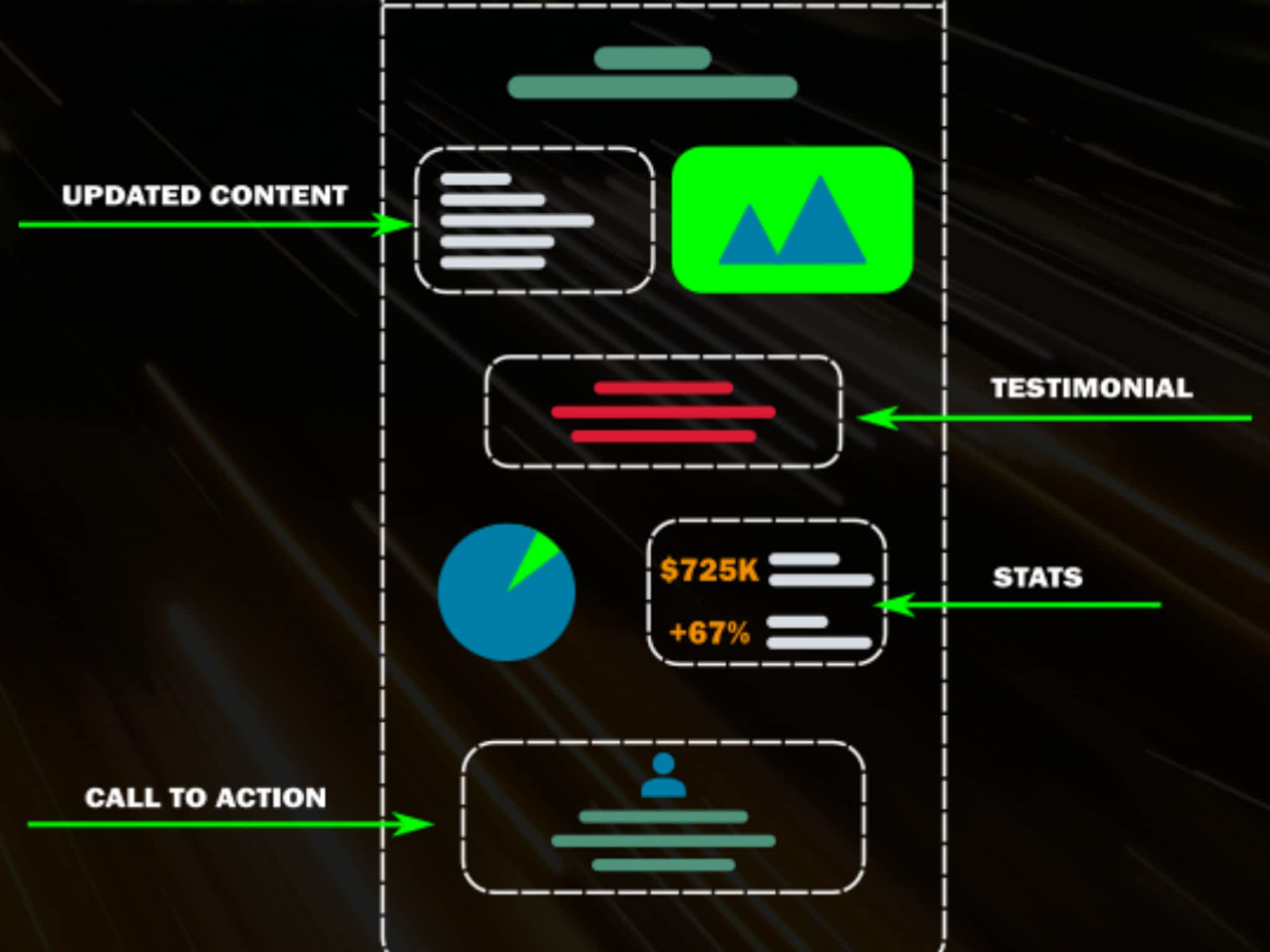 photo KMP Digital Marketing
