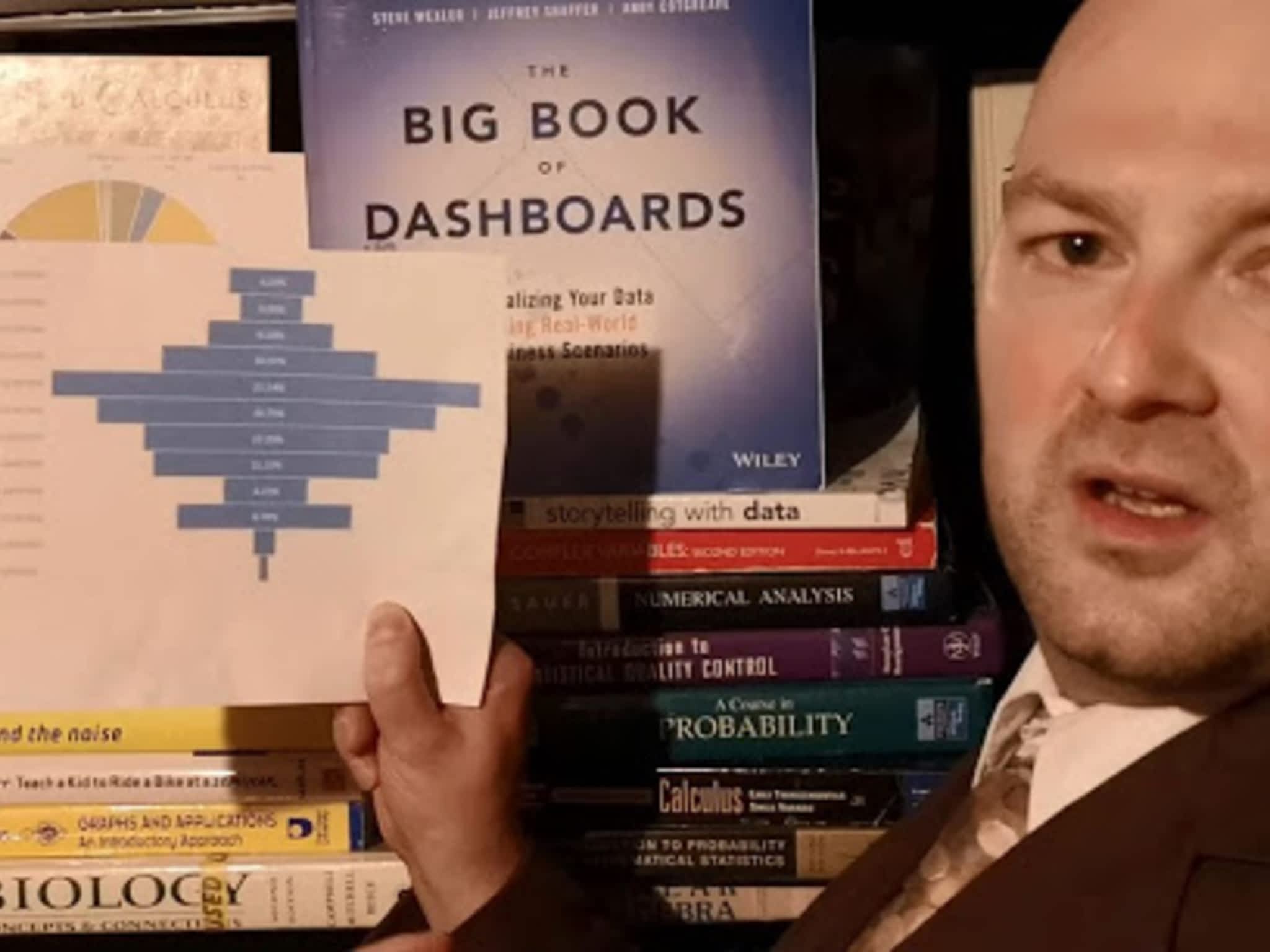 photo Data Sciencing Consultants