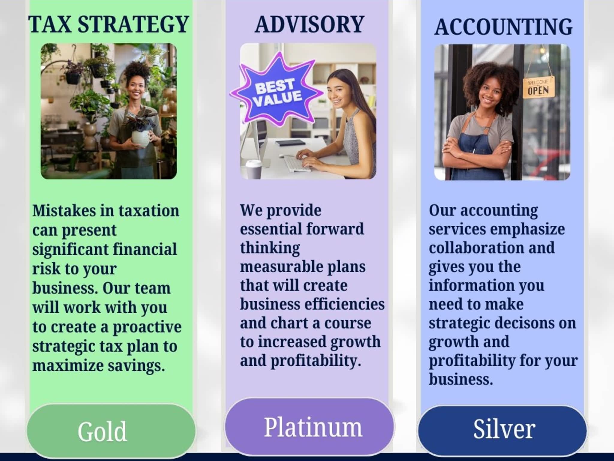 photo Padgett Business Services N.W.