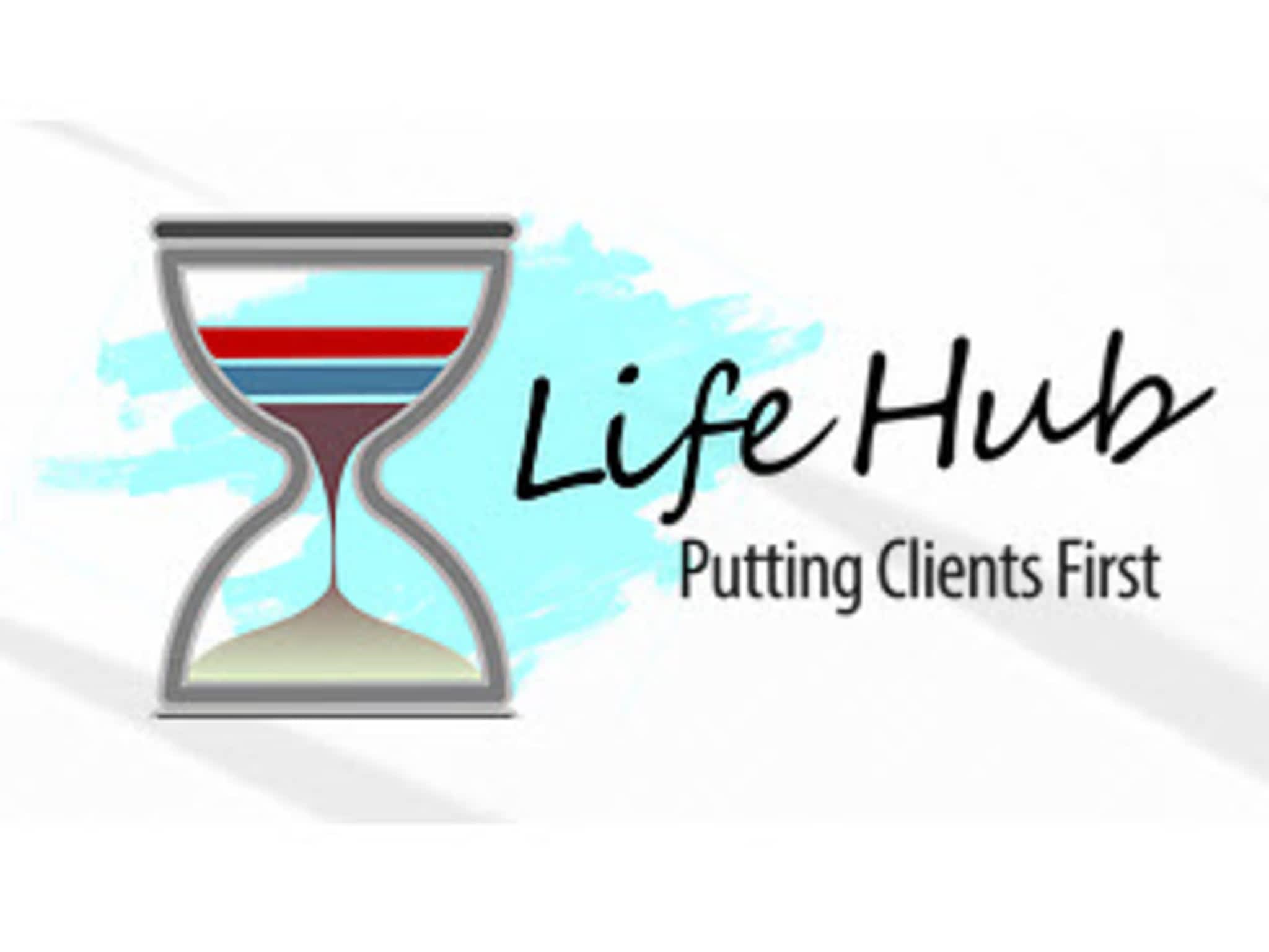 photo Life Hub Corp