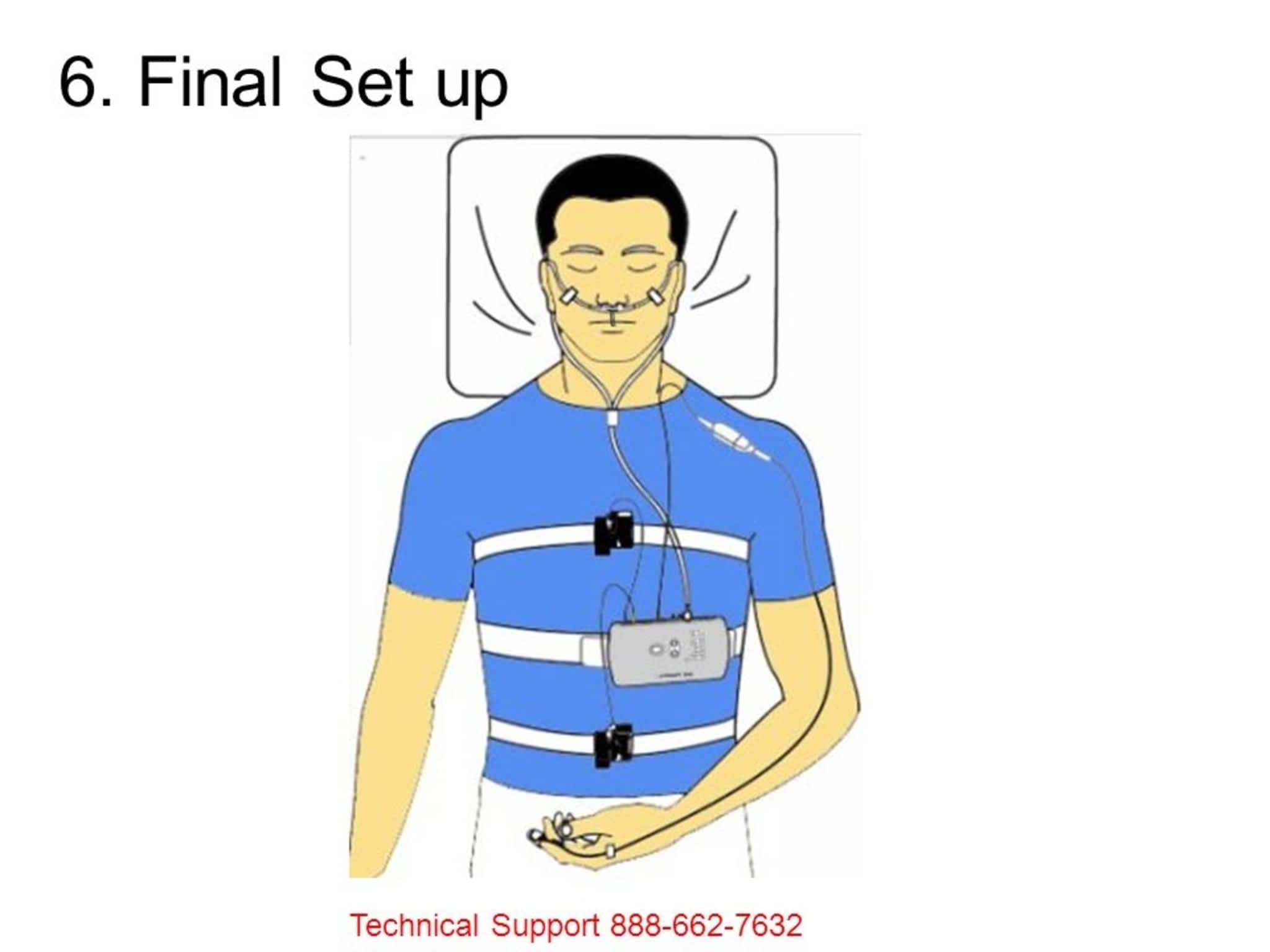 photo Apnée du sommeil Montréal, La Boite à CPAP