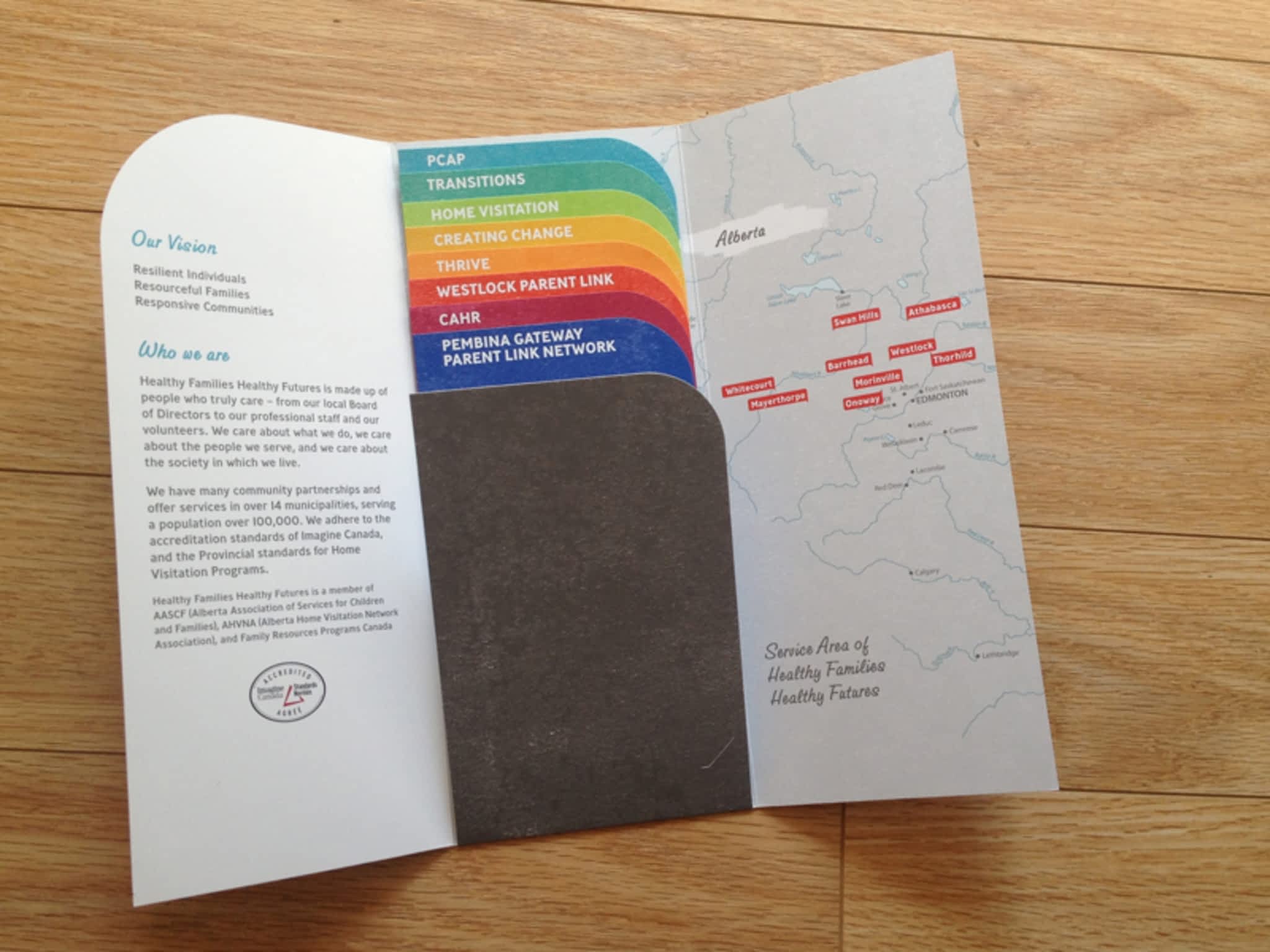 photo Home Sweet Studio