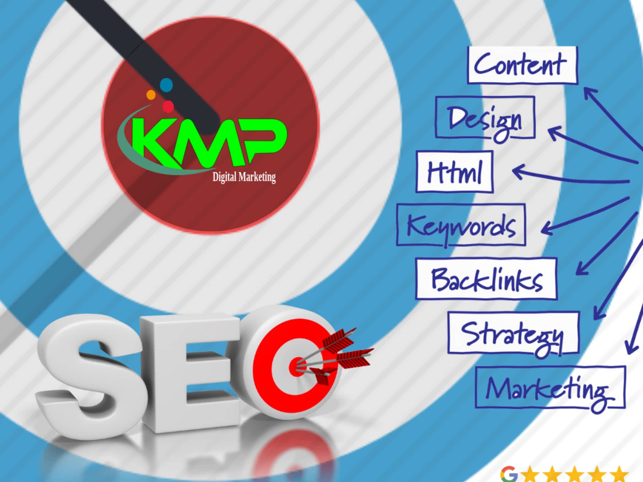 photo KMP Digital Marketing