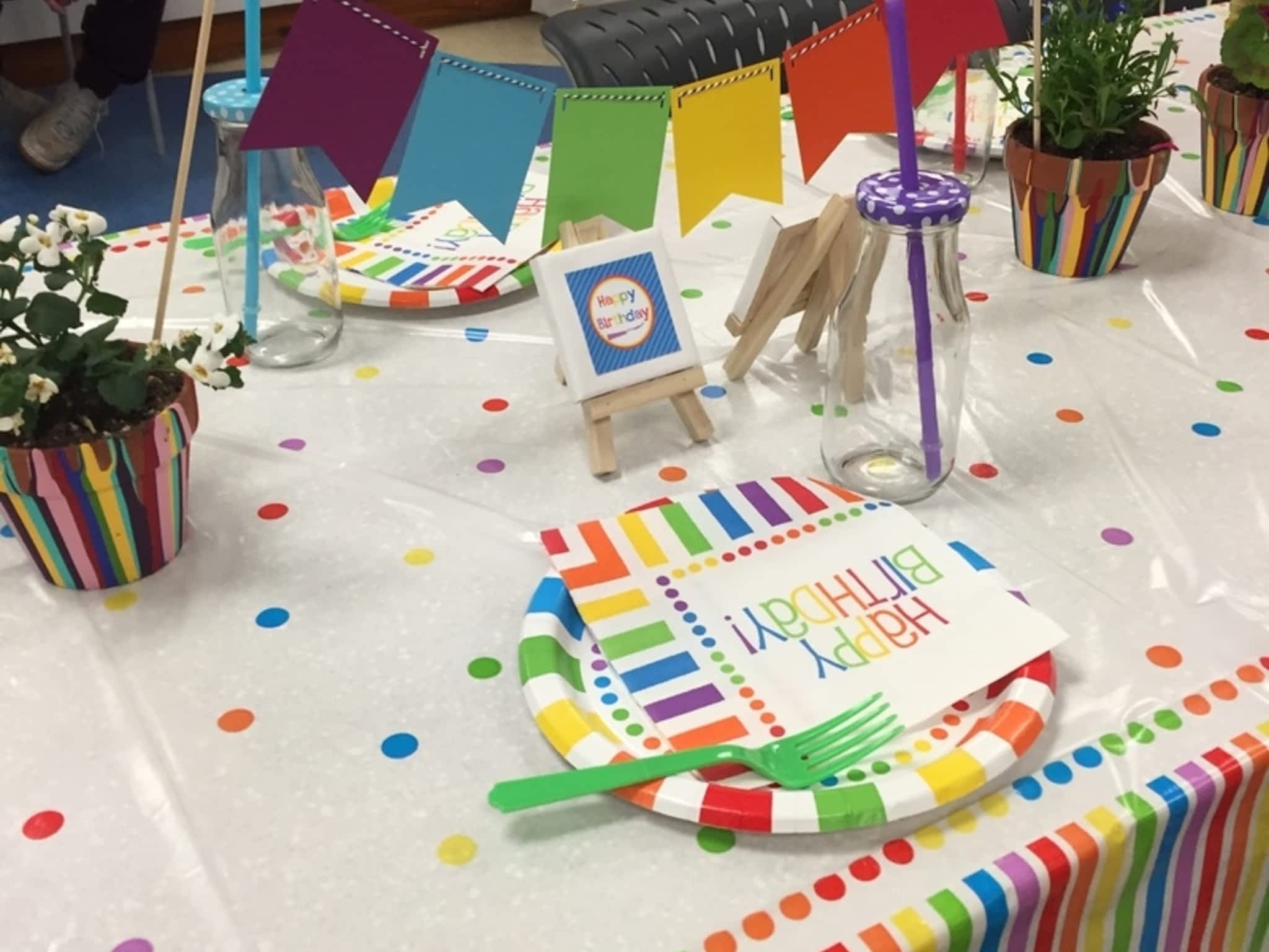 photo The Small Details