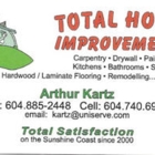 Total Home Improvements - Home Improvements & Renovations