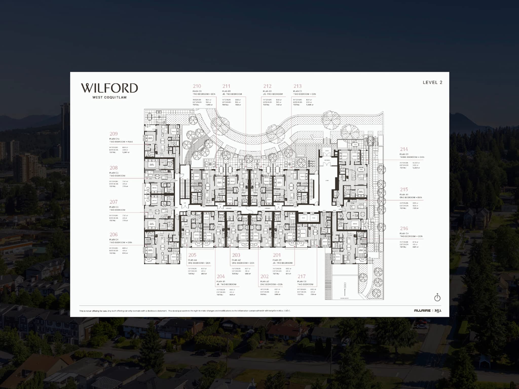 photo Forma Creatives