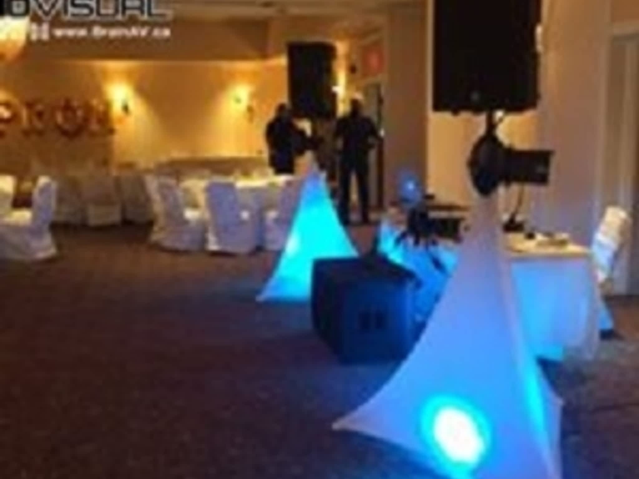 photo Brain Audio Visual