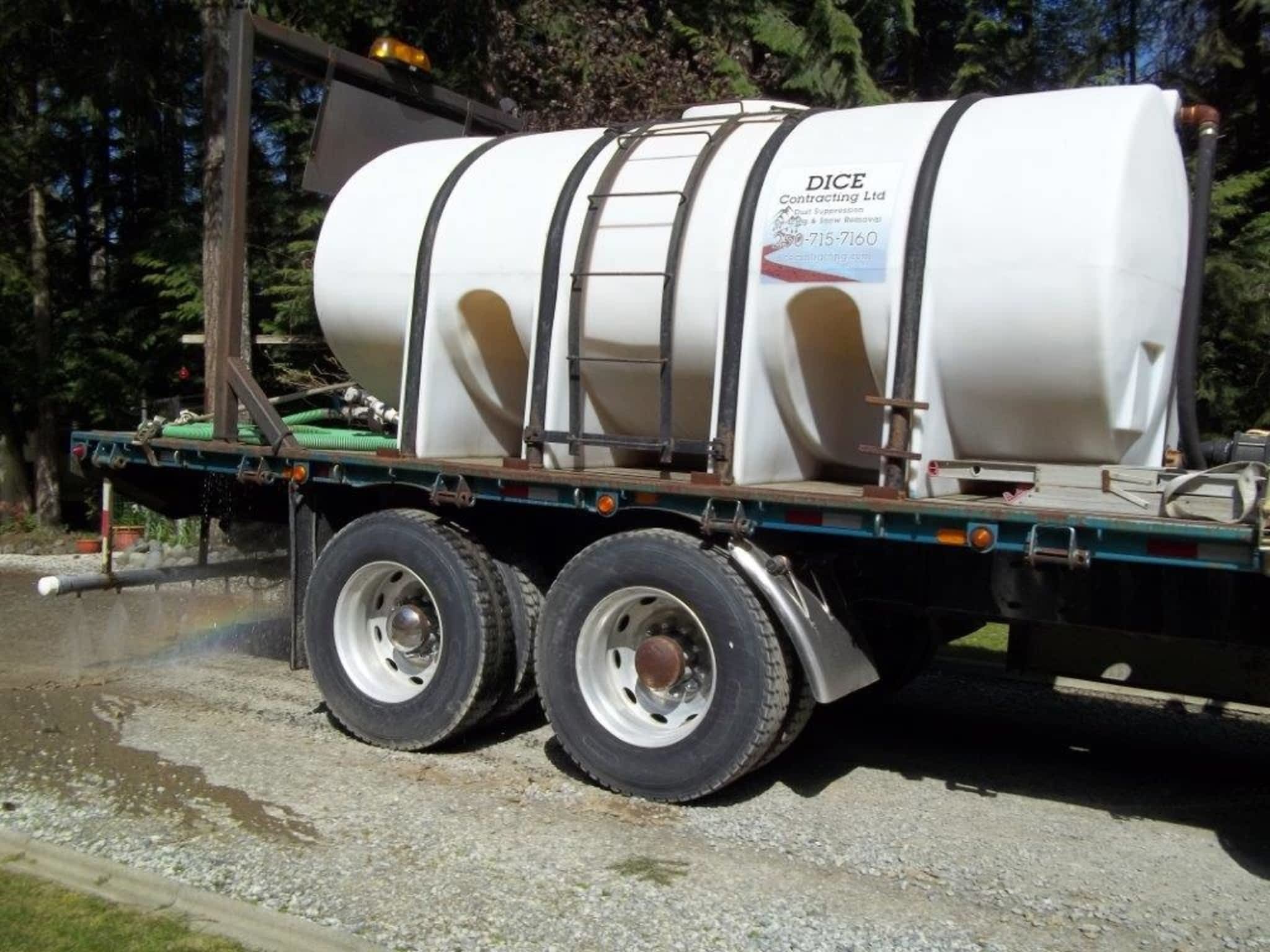 photo Dice Contracting Ltd