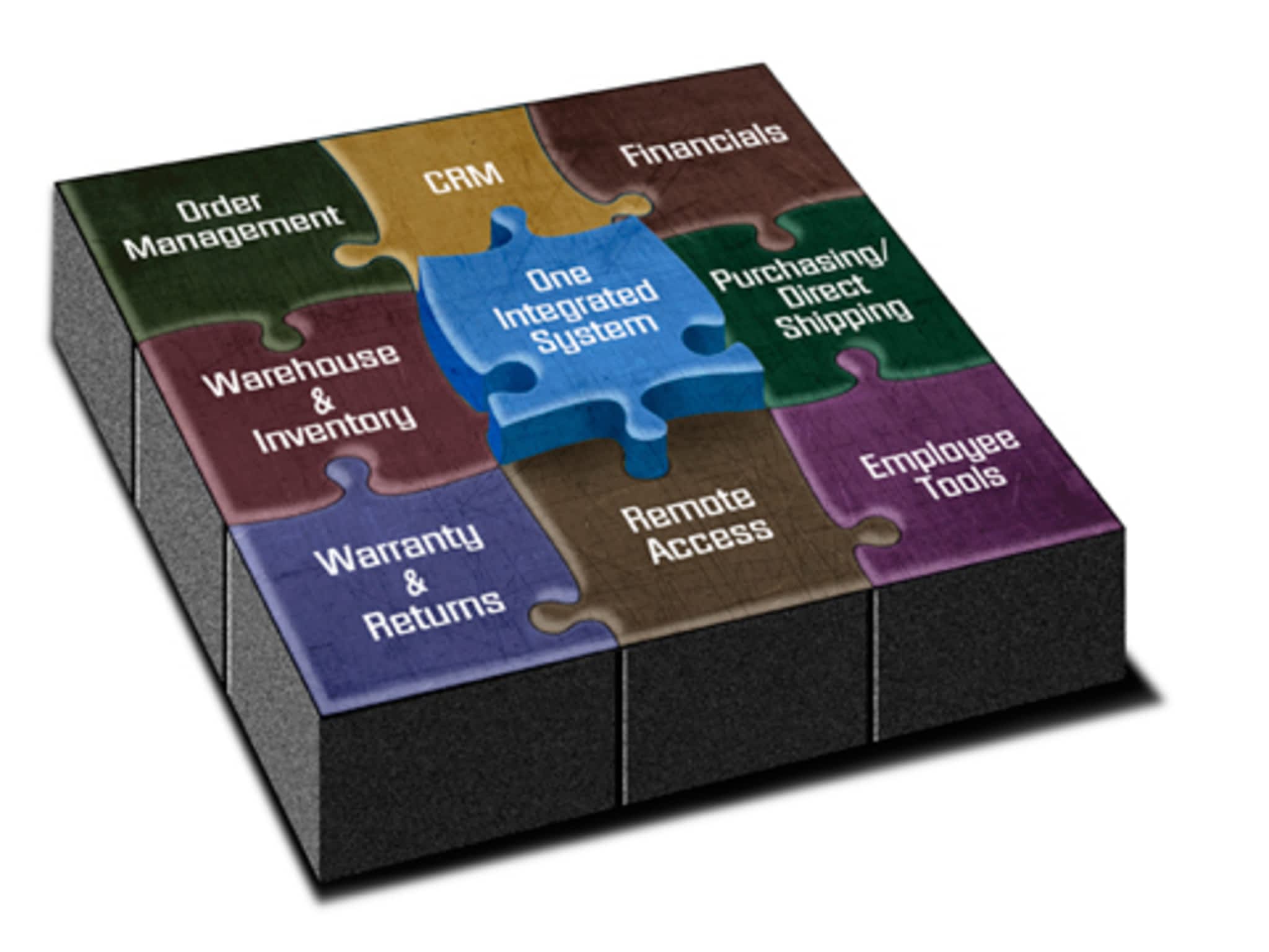 photo Quinte Computer Services Ltd