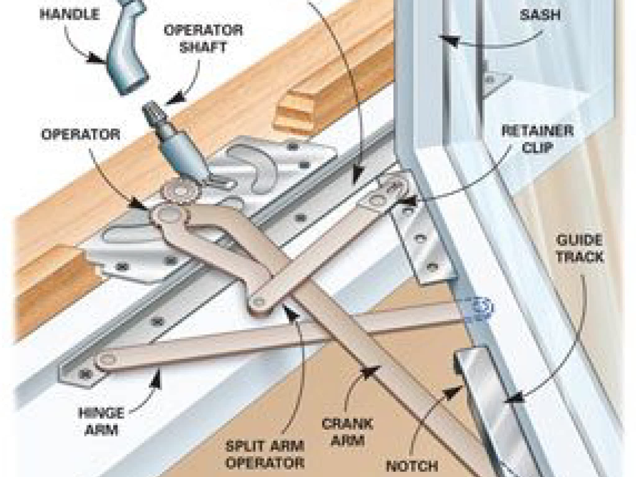 photo Window Medics Toronto WMT - Window repair Oakville