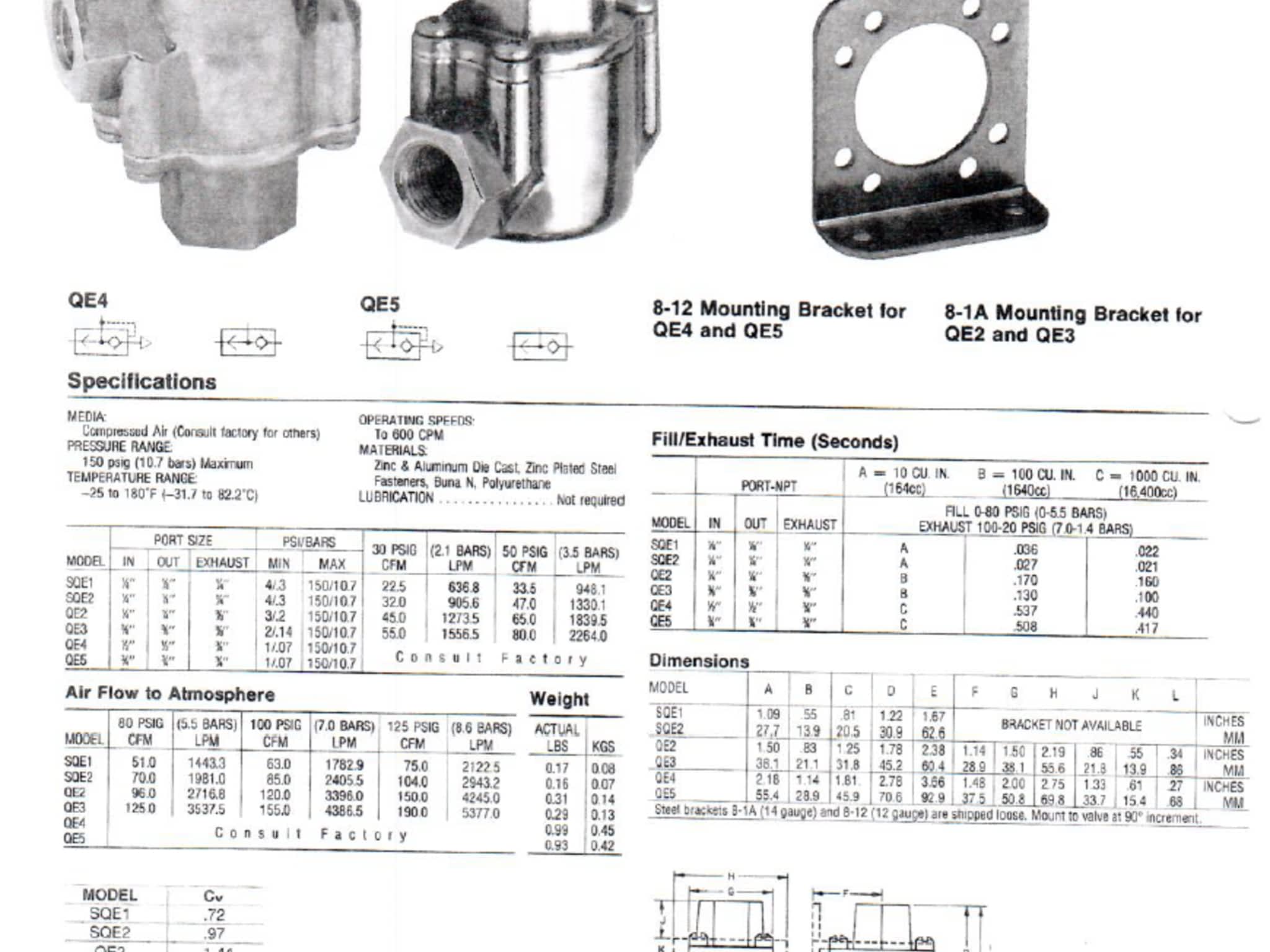 photo Lemac Controls Ltd