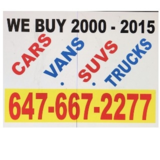 Voir le profil de Sell your Car Today - Mississauga