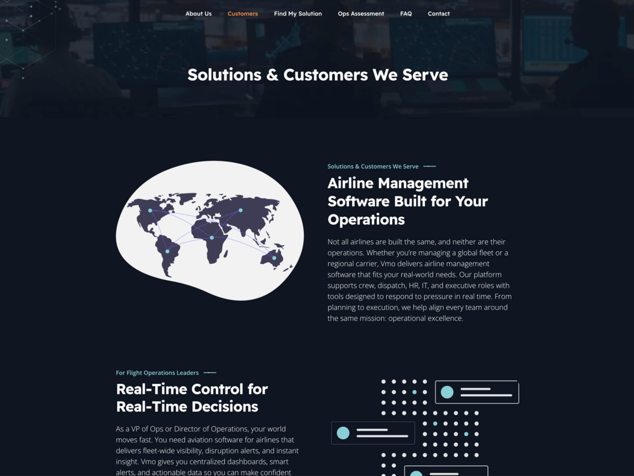 photo 6 Sens Communications