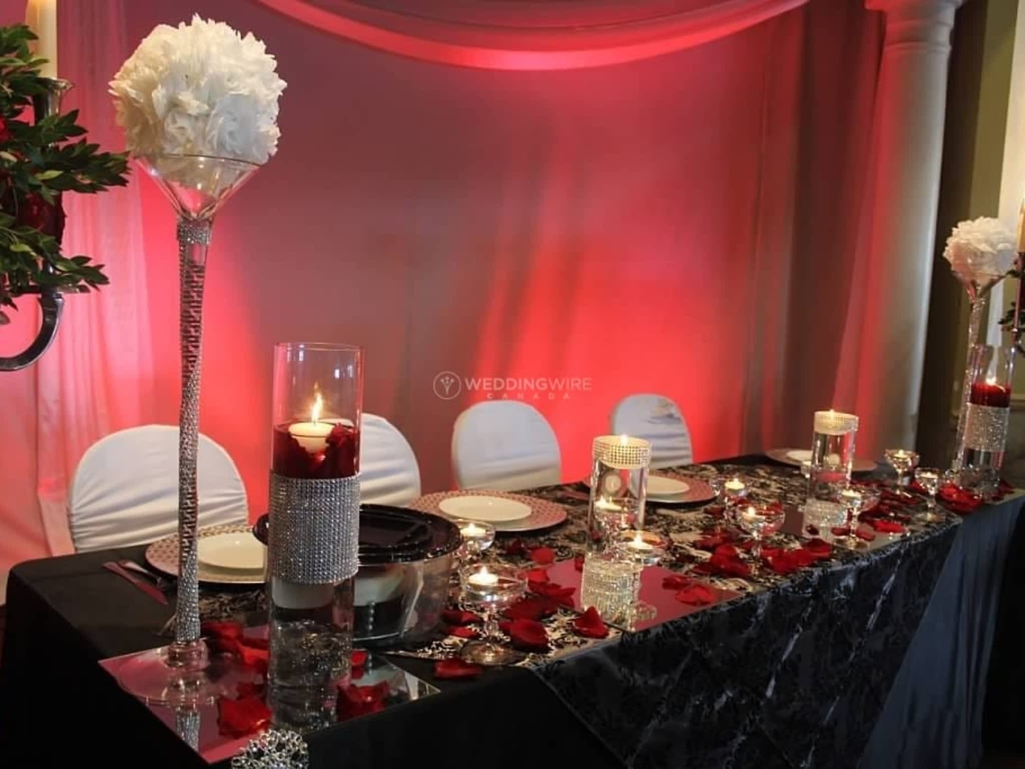 photo Future Occasions