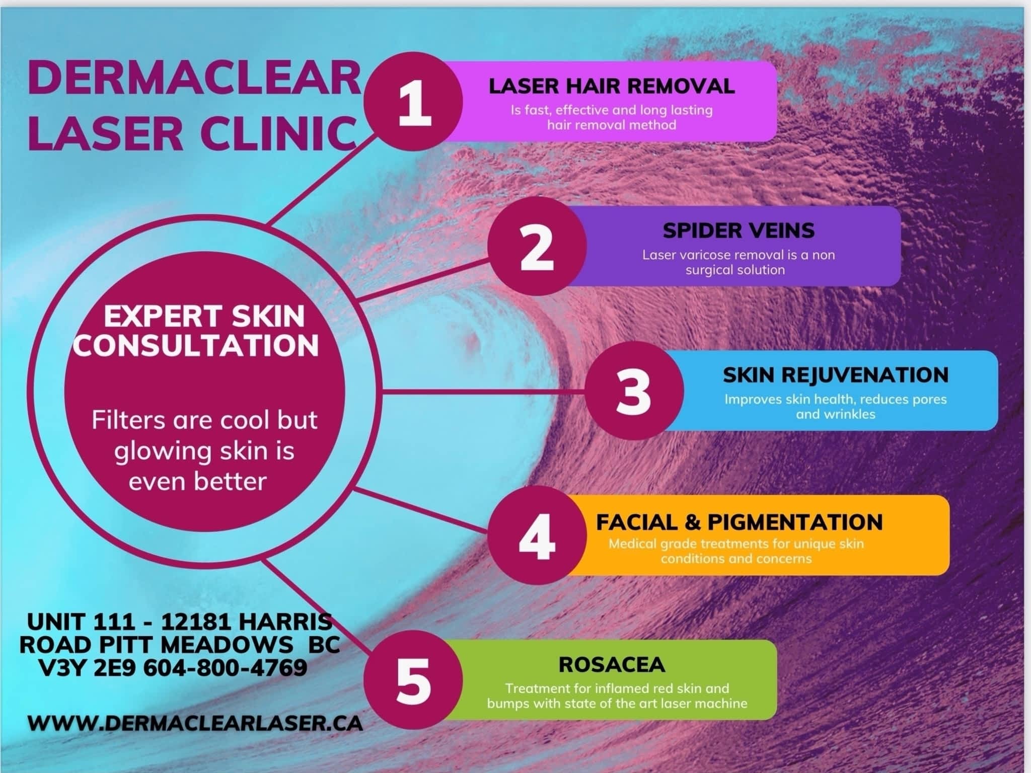 photo Dermaclear Laser Clinic