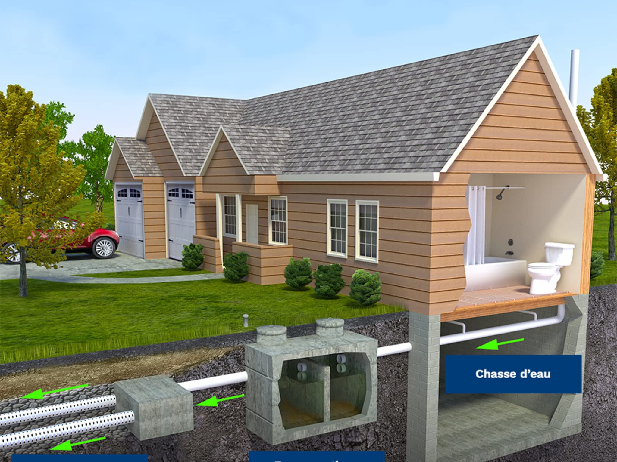 photo Drains Pro Service