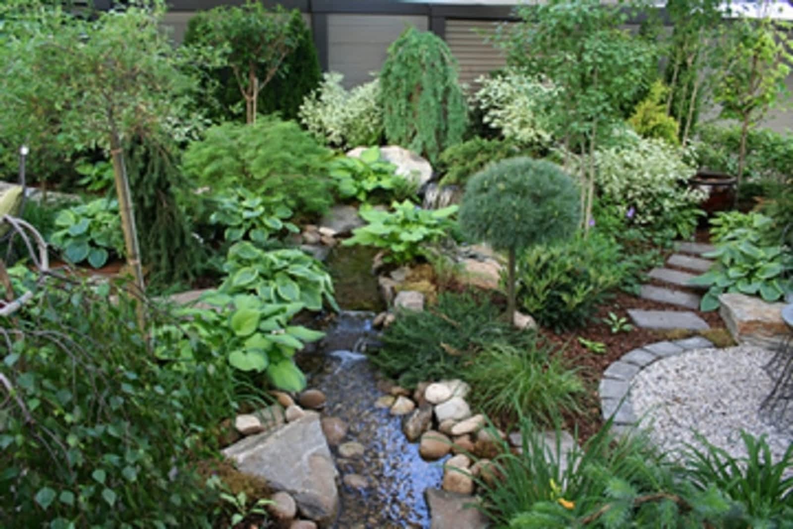 Greenland Garden Center Opening Hours Ab