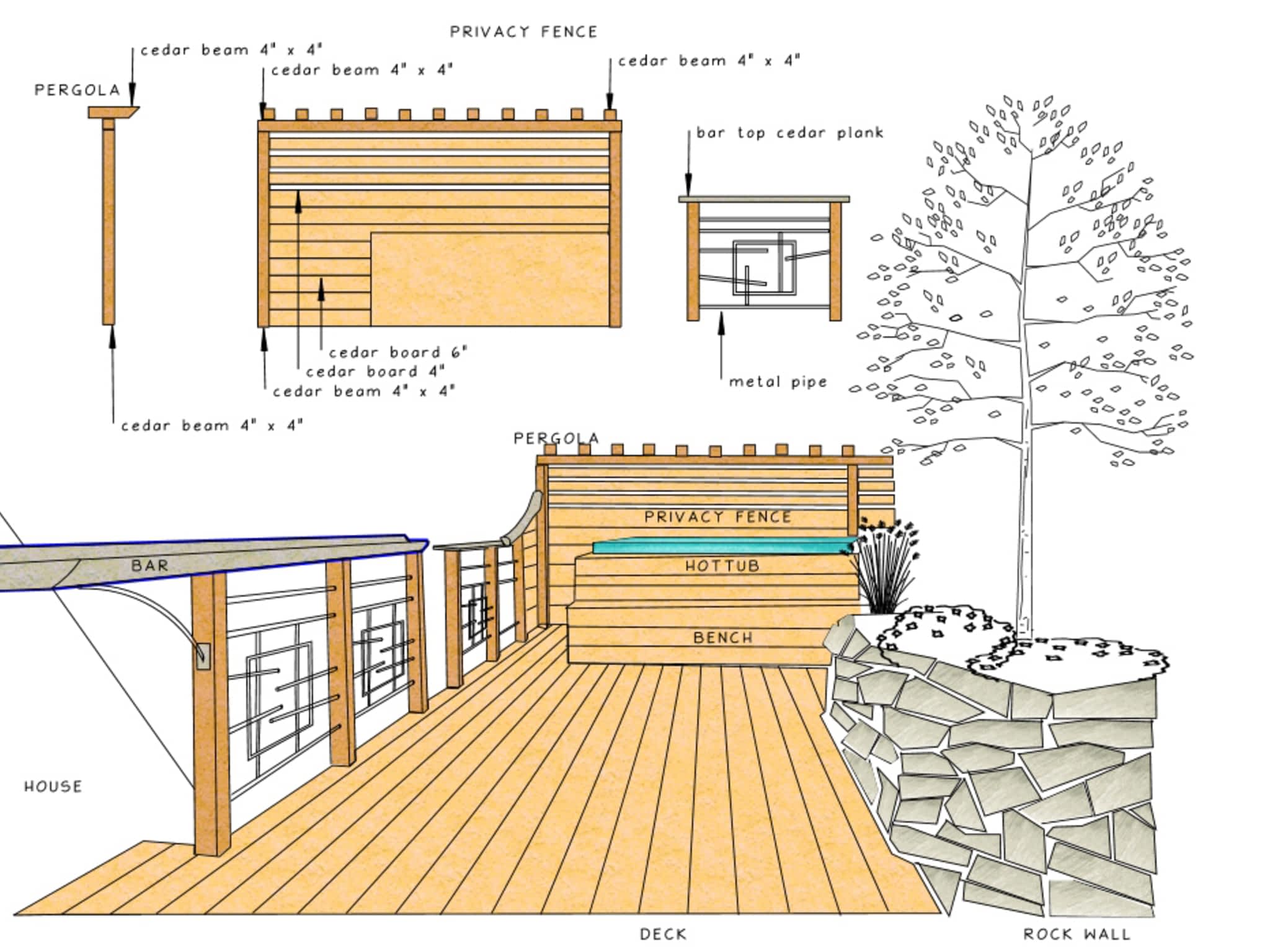 photo Bloom Garden Design