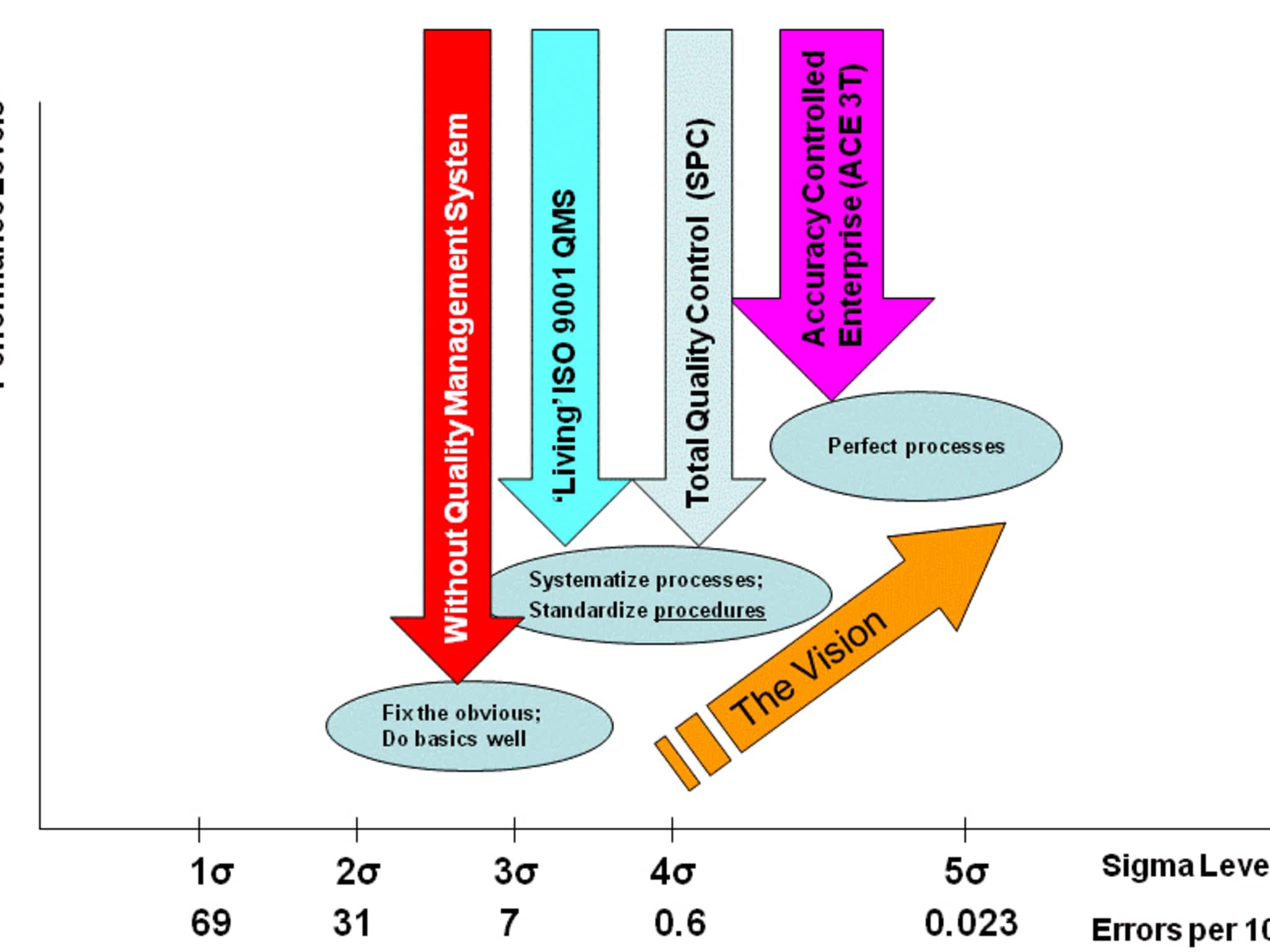 photo Burns Bridge Engineering