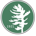 Ken-Wo Golf Club - Logo