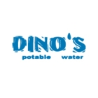 Dino's Potable Water Service Ltd - Services pour gisements de pétrole