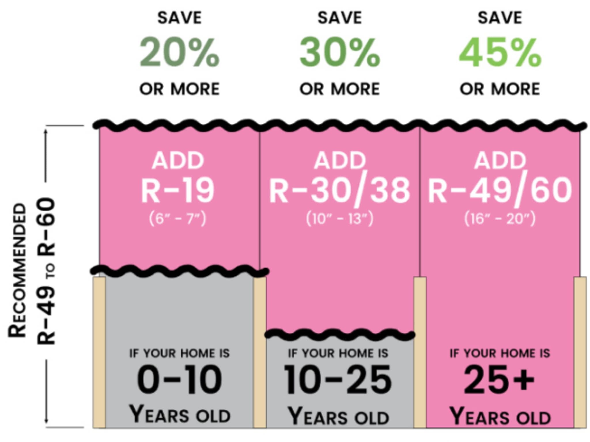 photo Atlas Peak Inspections