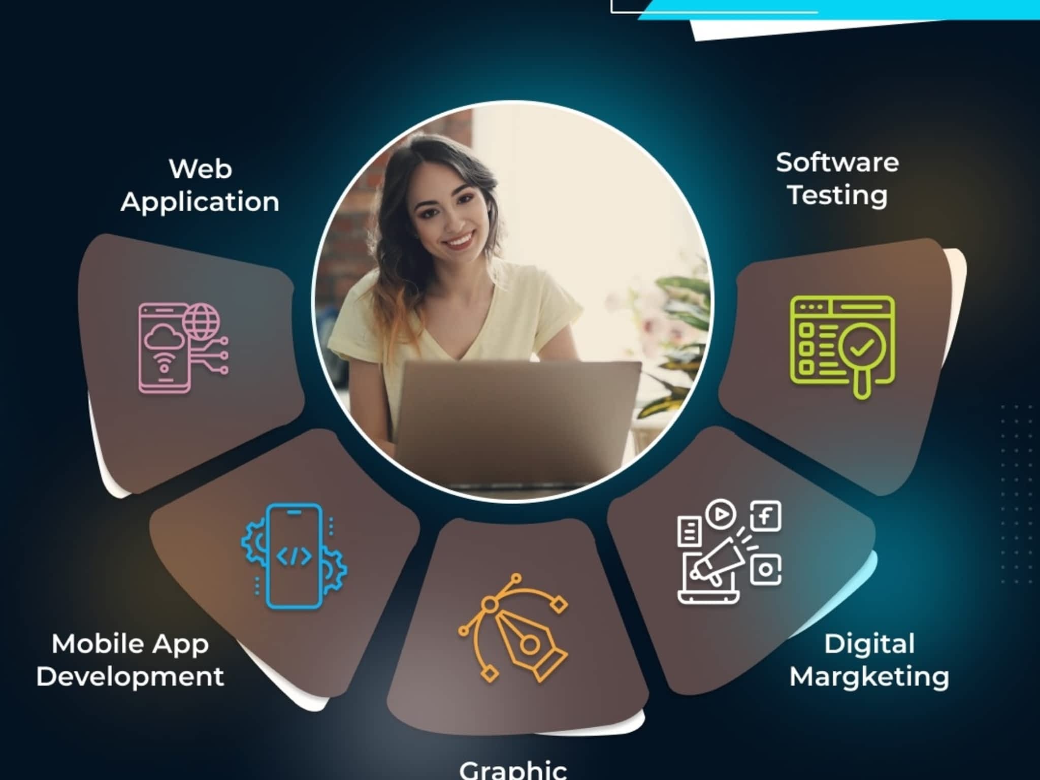 photo NetSet Software