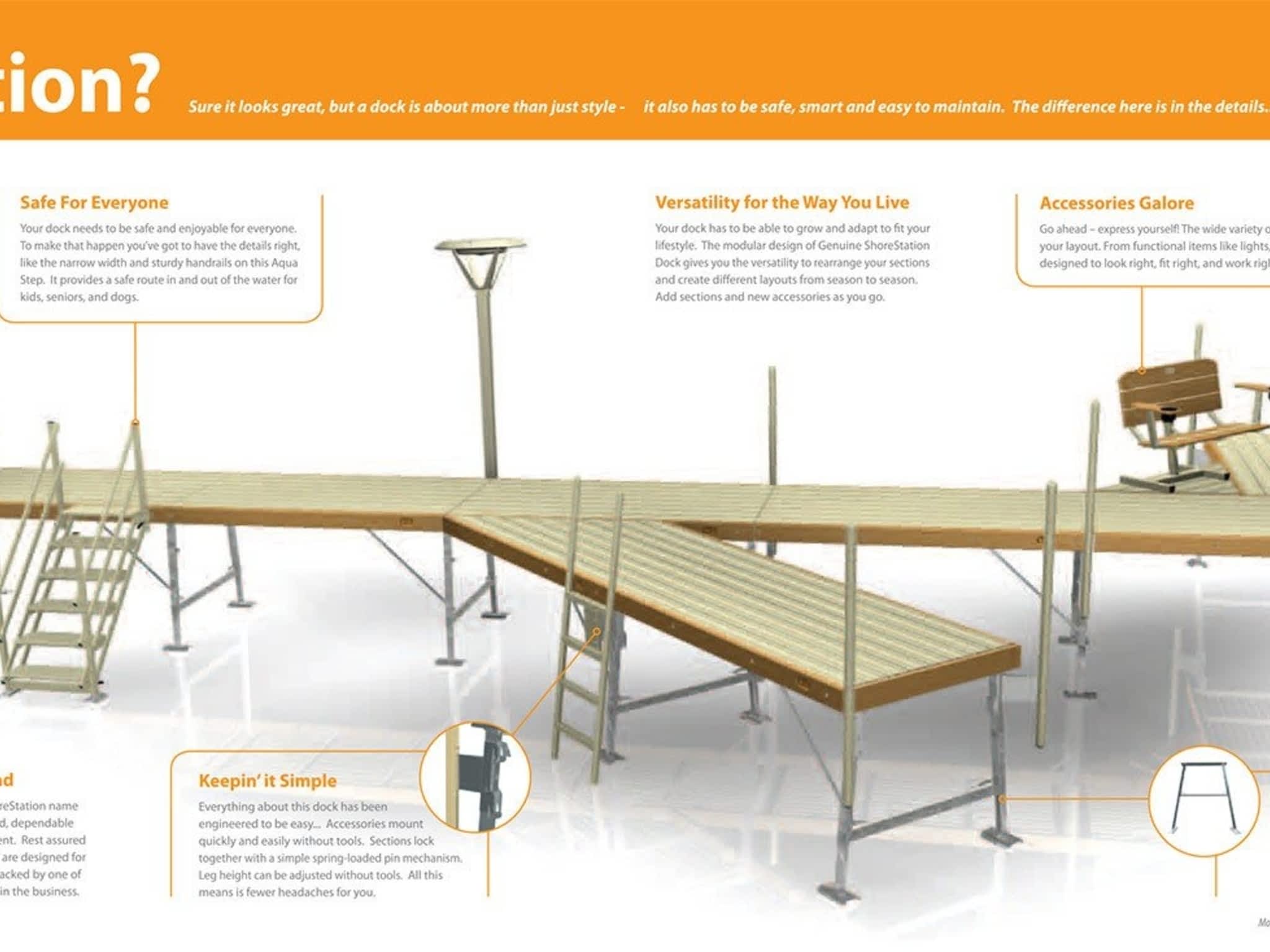 photo Docks Unlimited