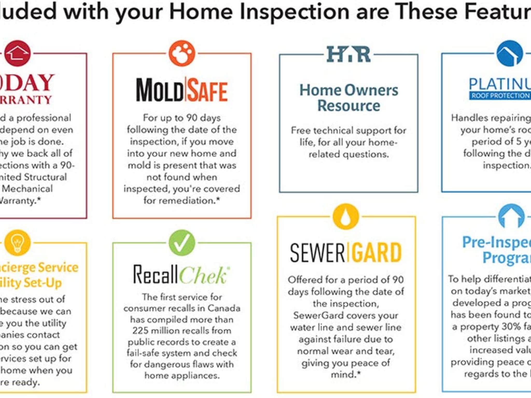 photo Barry Malesh - A Buyer's Choice Home Inspections