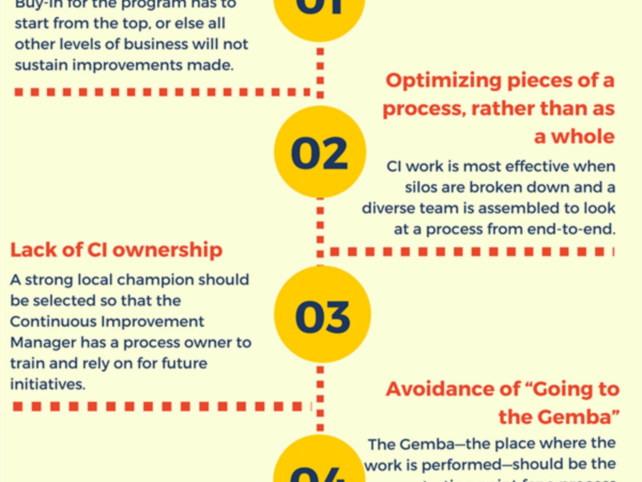 photo Burns Bridge Engineering