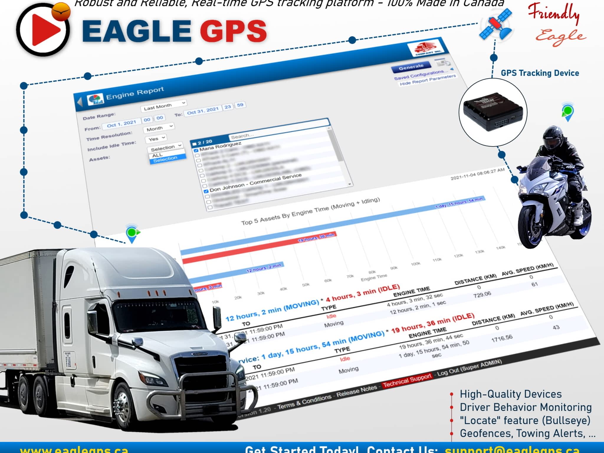 photo Friendly Eagle Software Inc