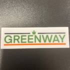 Greenway Inc. - Sales Training