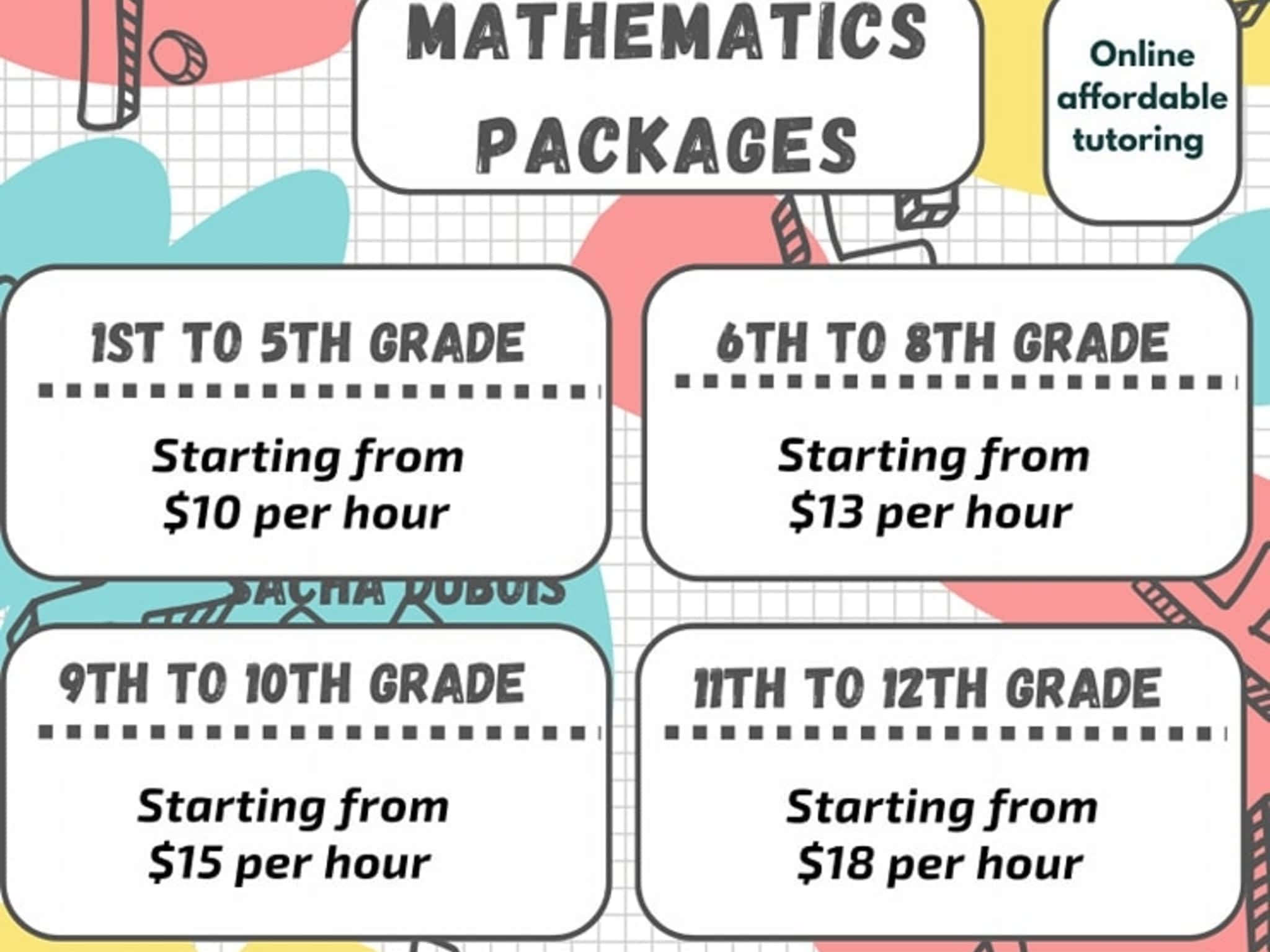 photo The Core Minds