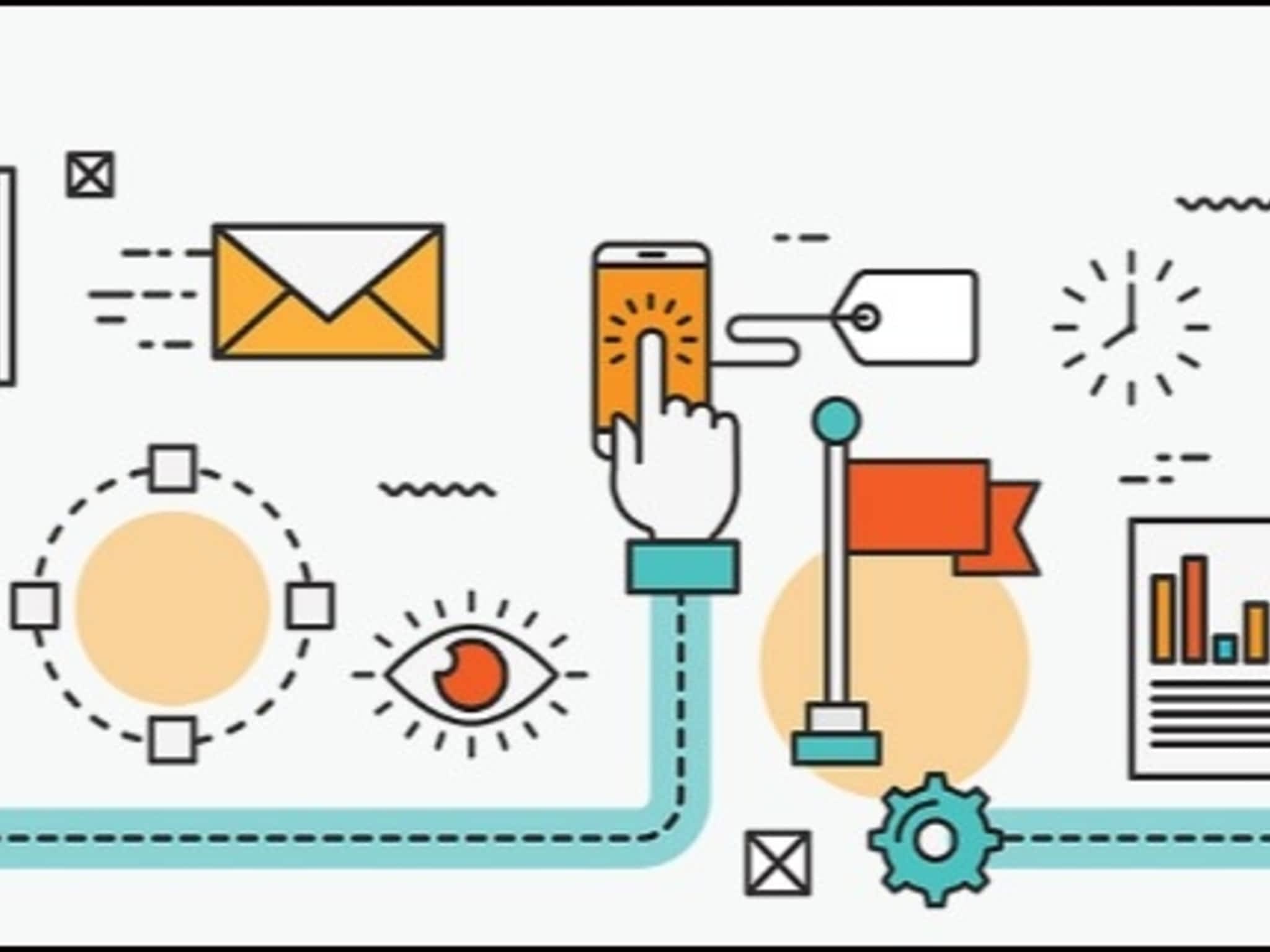 photo Web Cures Digital