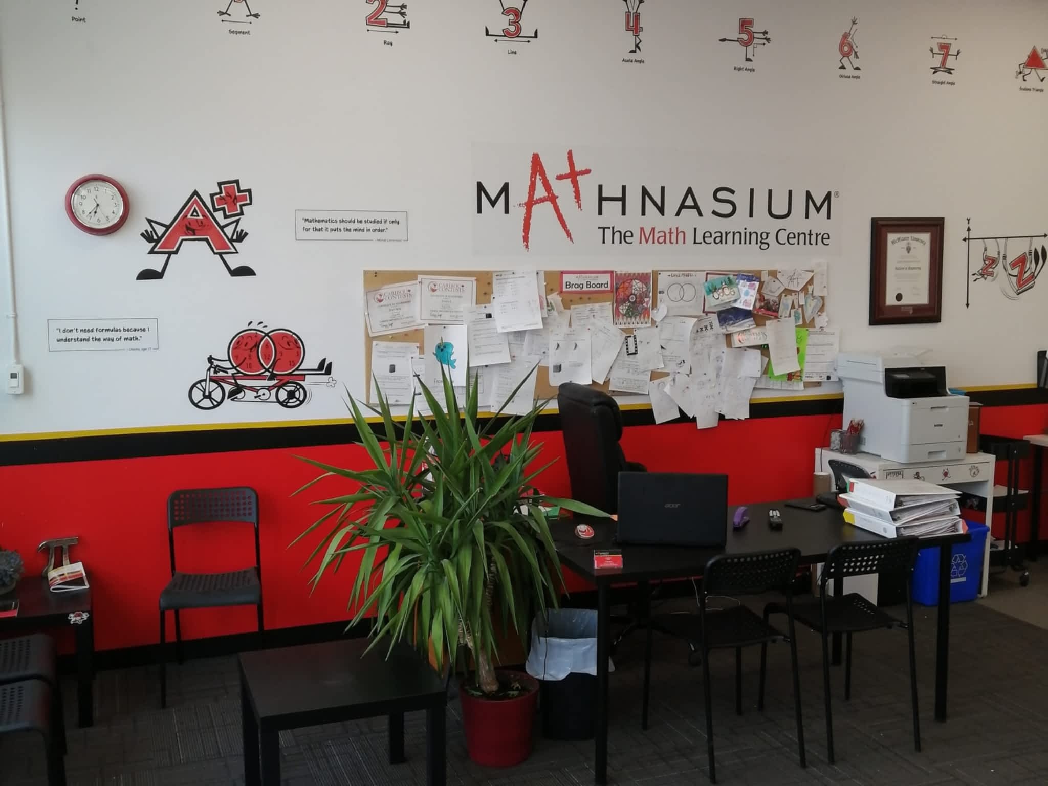 photo Mathnasium