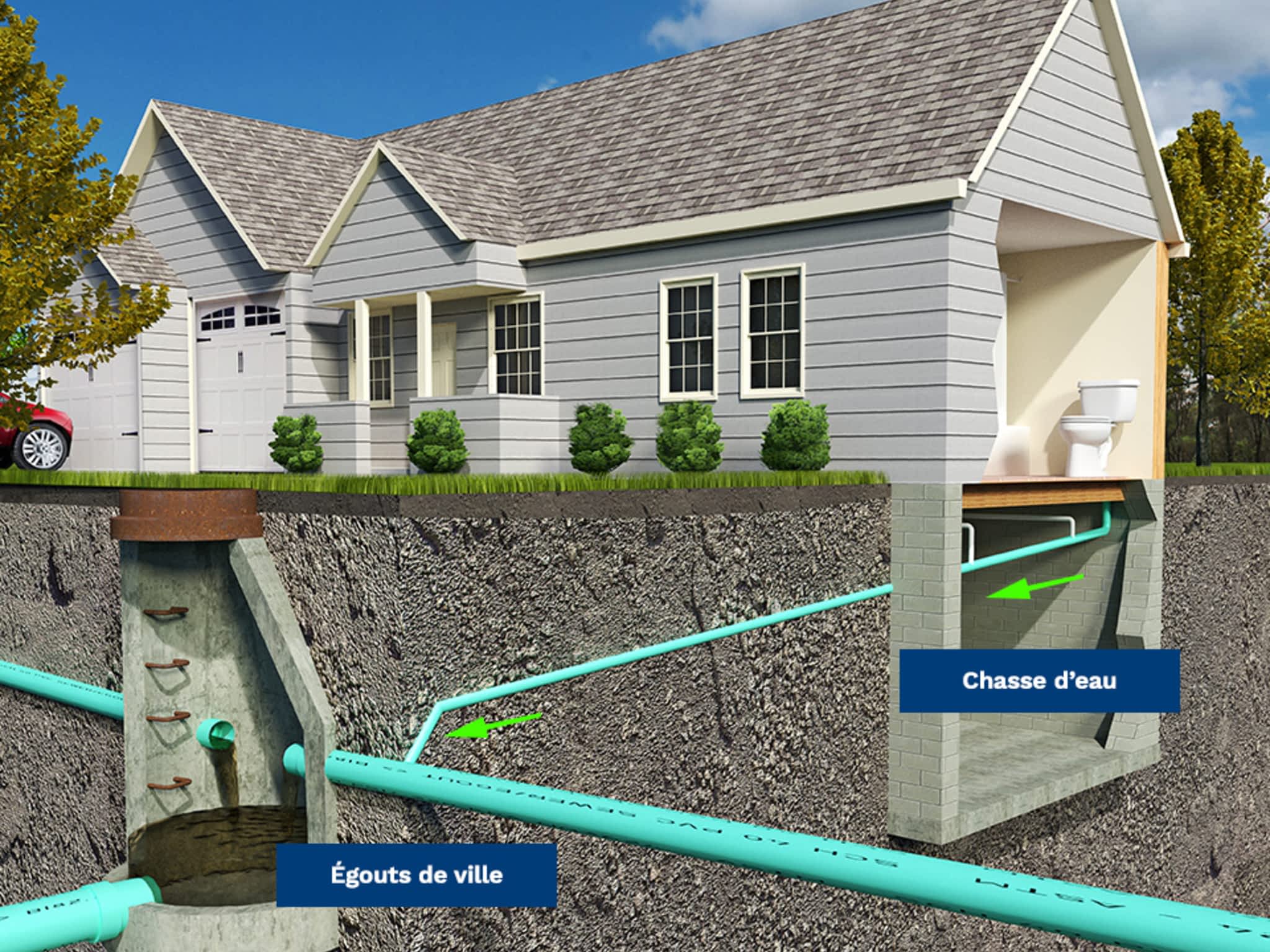 photo Drains Pro Service