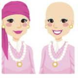 Voir le profil de Because We Care Mastectomy Wigs & Apparel - Cloverdale