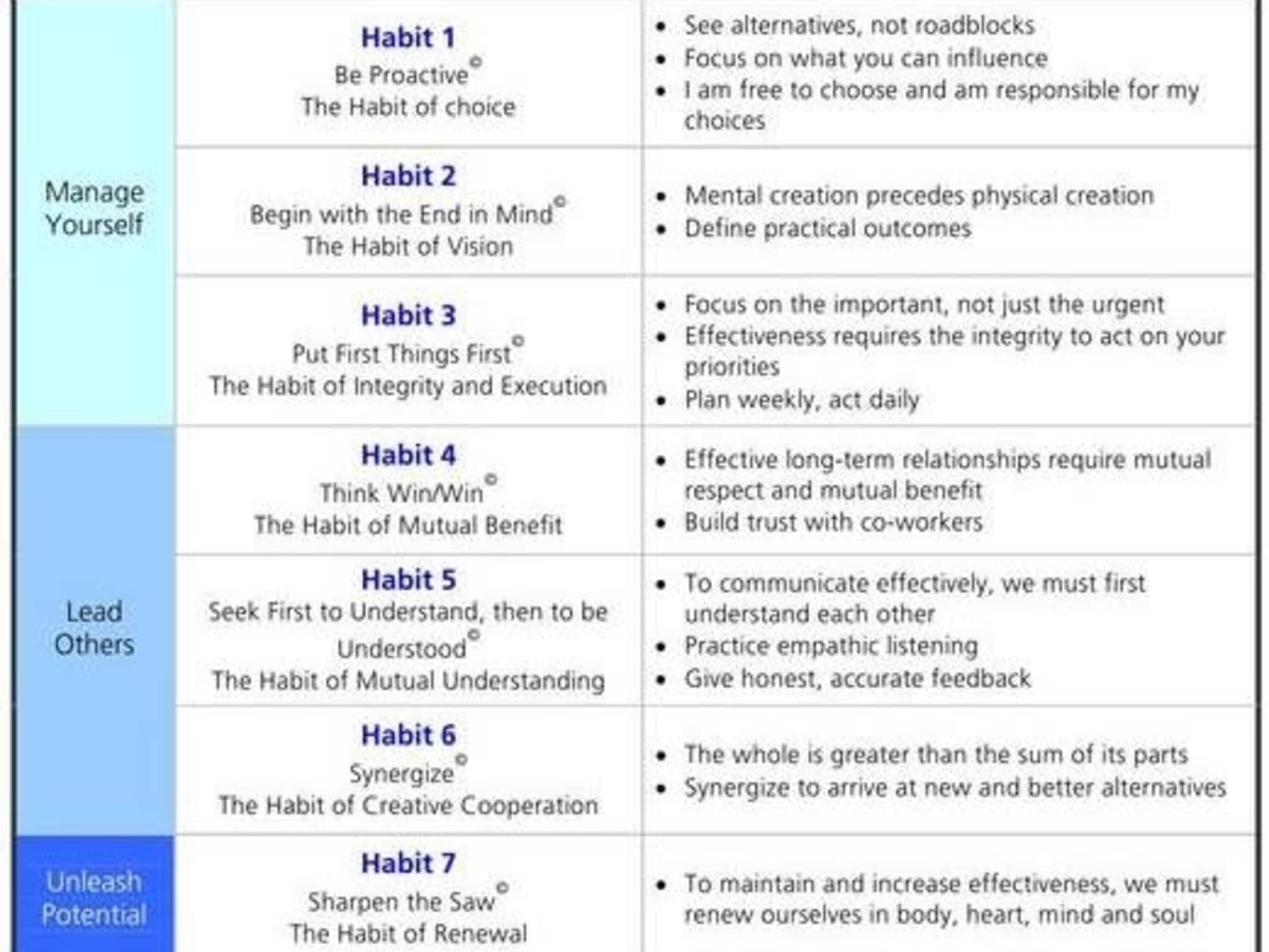 photo TwoLyon Consulting