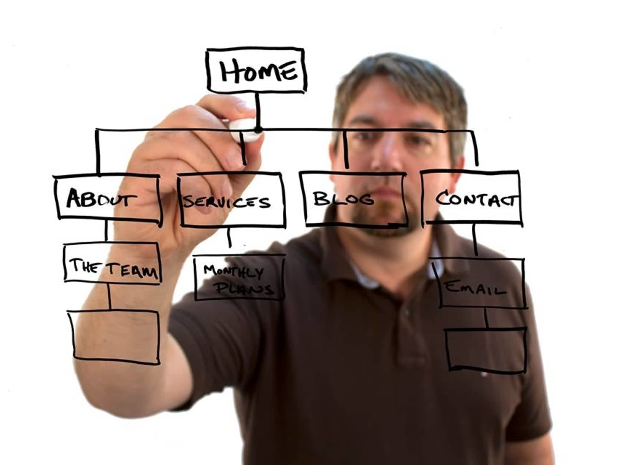 photo Smashing Pixels Inc