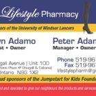 I.D.A. - Lifestyle Pharmacy & Candy Bar - Pharmacies